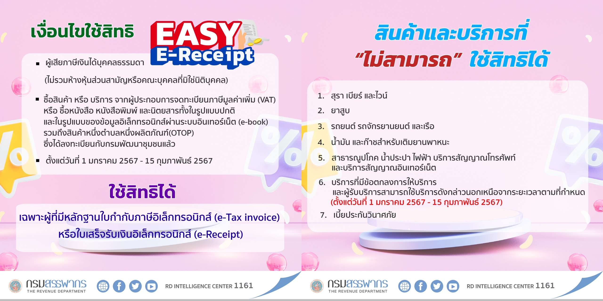 E-Receipt