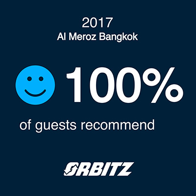Guest Review Awards 2016 